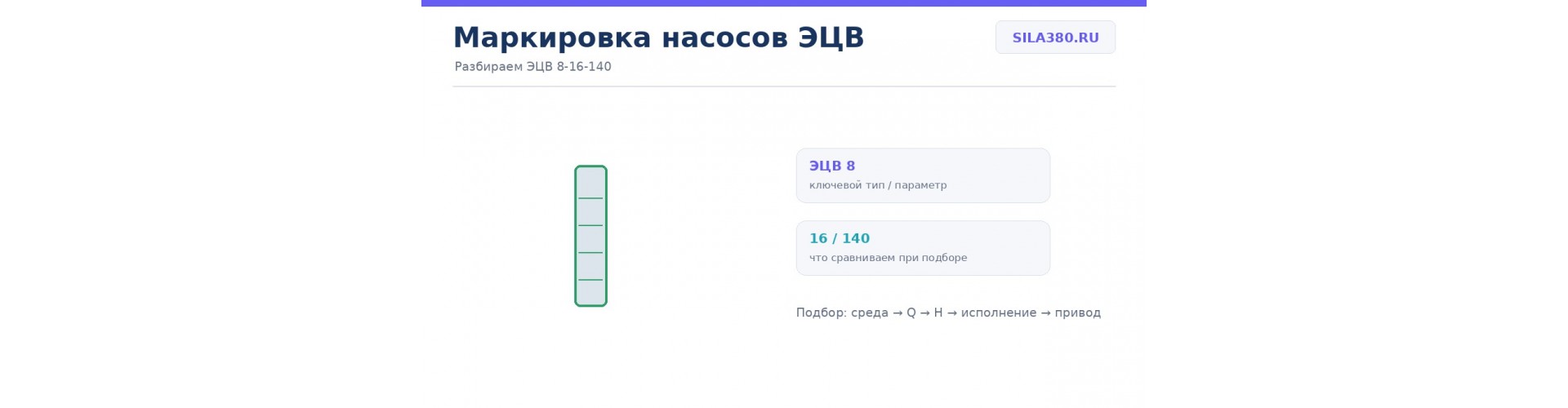 Как расшифровывается маркировка насосов ЭЦВ