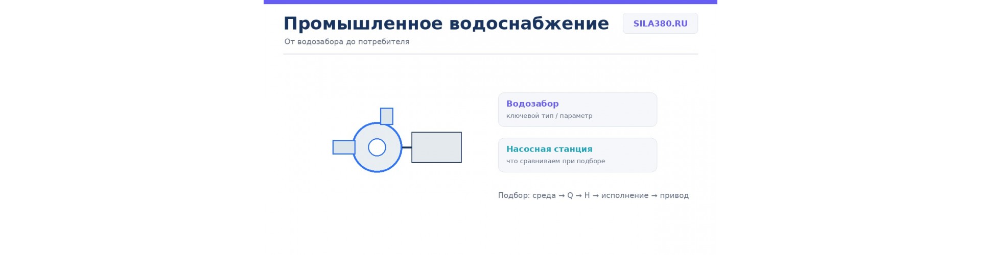 Насосы для промышленного водоснабжения: как выбрать тип и параметры
