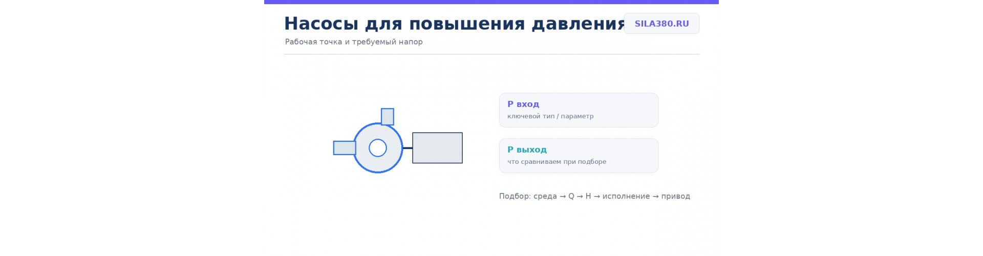Насосы для повышения давления: как рассчитать подачу и напор