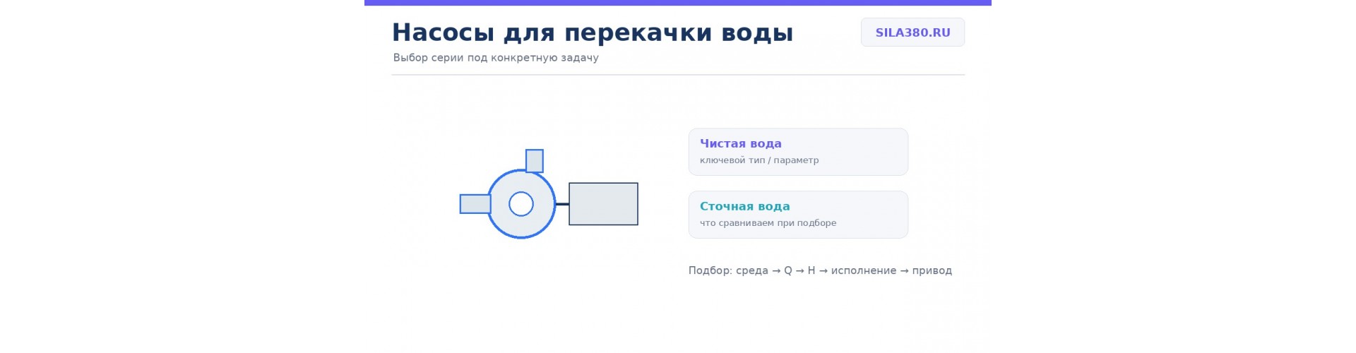 Насосы для перекачки воды: какой промышленный насос выбрать