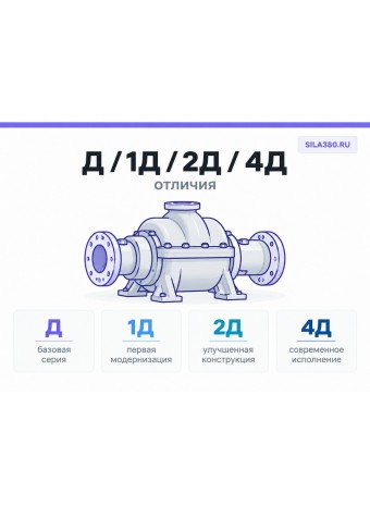 Насосы Д, 1Д, 2Д и 4Д: устройство, применение и различия