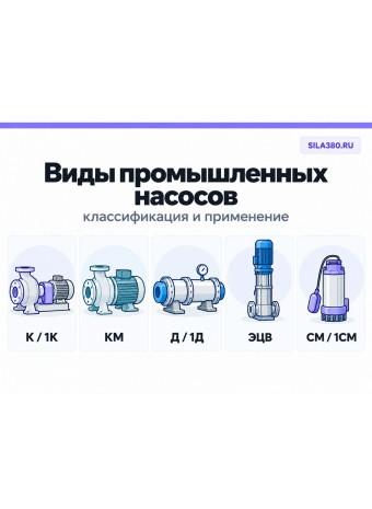 Виды промышленных насосов: классификация, типы и применение