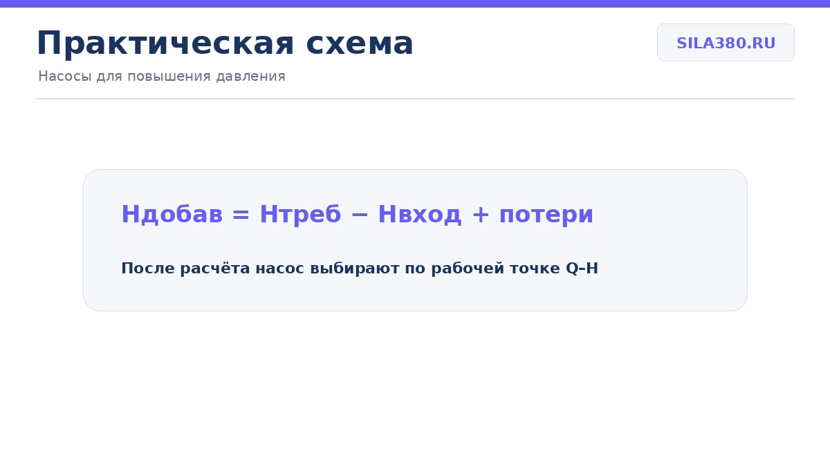 Расчёт добавочного напора в системе повышения давления